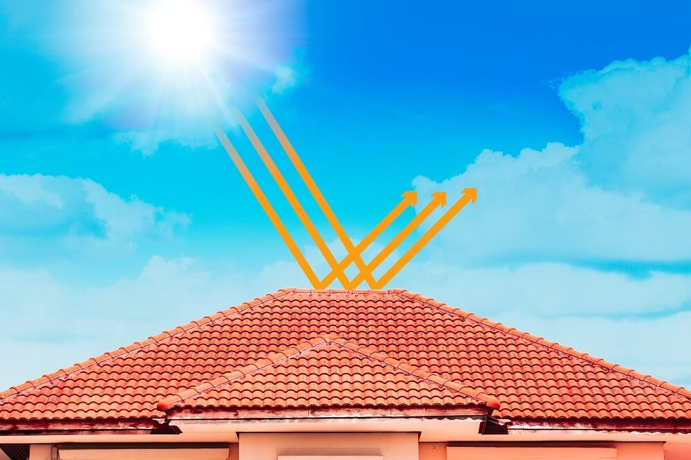 Are your exteriors heat-protected?